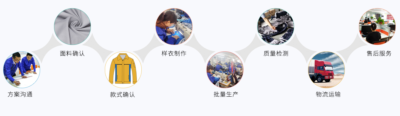 南充冲锋衣定做
